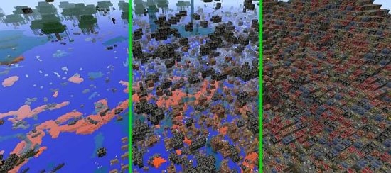 Manage X-Ray Users in Minecraft Servers